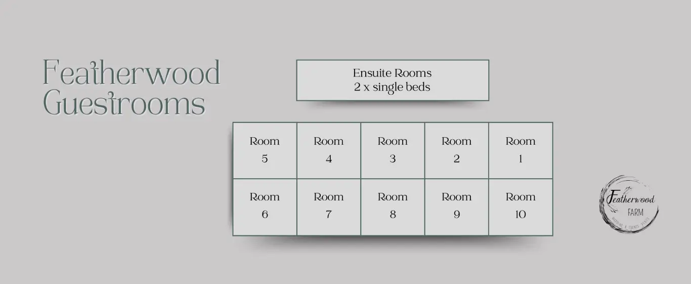 Guestrooms[1]